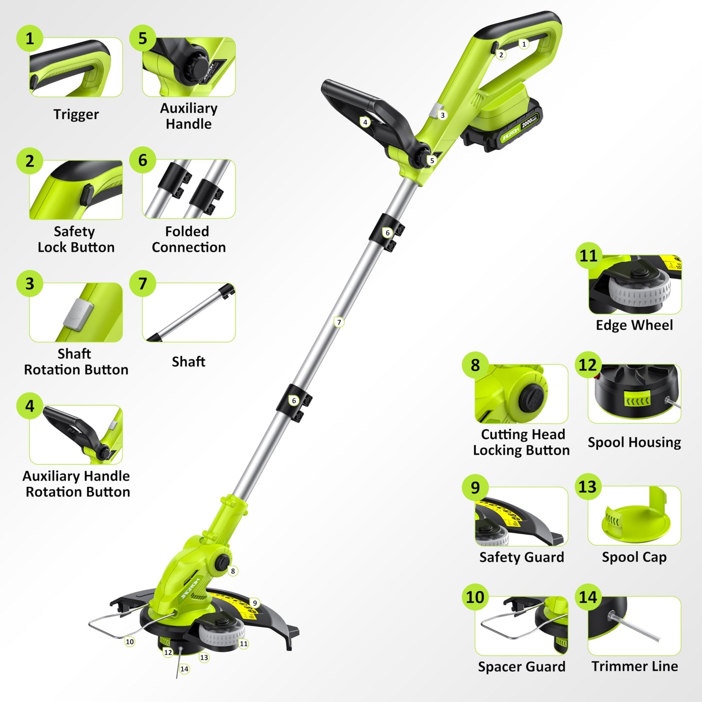 Electric String Trimmer Cordless with 2x2.0Ah Battery, 20V Battery Powered 12-inch Lawn Mover & Edger Lawn Tool with Charger,